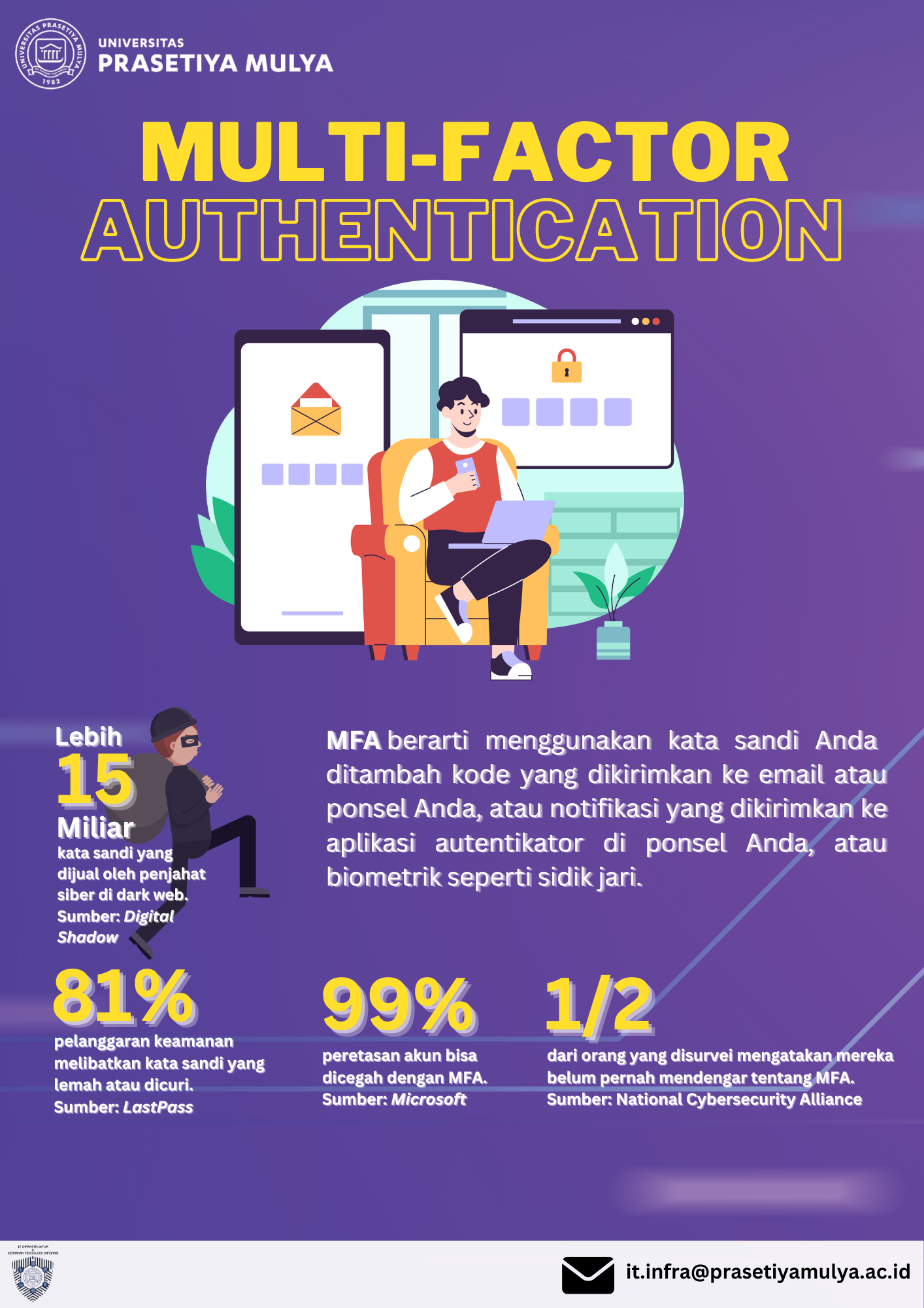 SECURITY AWR-MFA